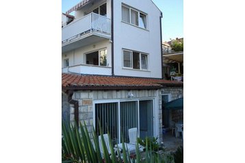 Croacia Privát Dubrovnik, Exterior